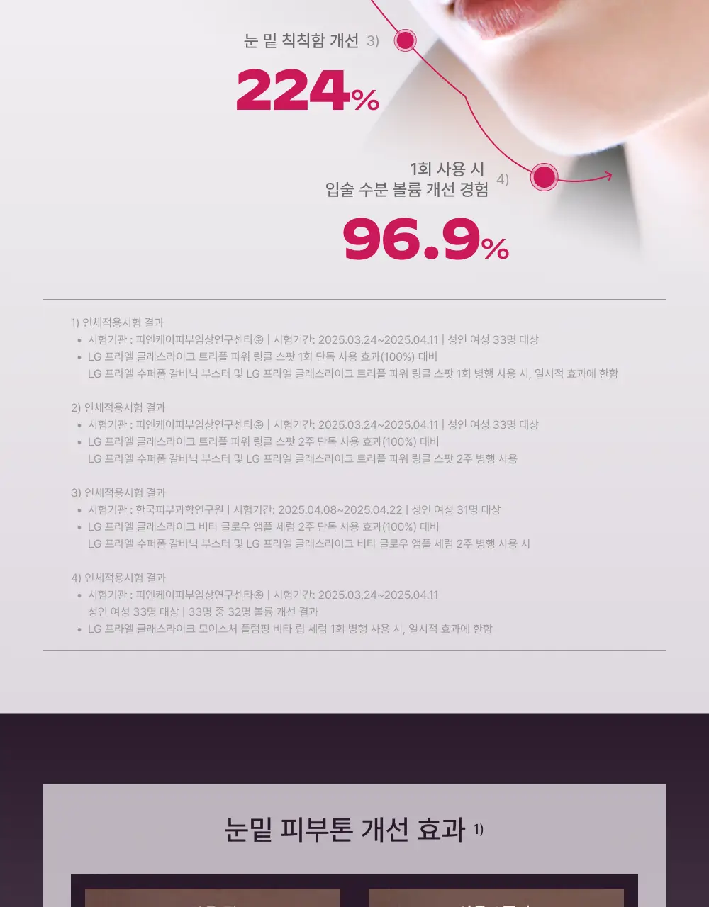 [화잘먹 종결템] LG 프라엘 갈바닉 부스터 기획/단품 상세페이지 13